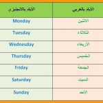 ايام الاسبوع بالانجليزي