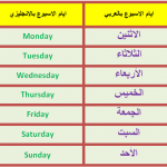 ايام الاسبوع بالانجليزي بالترتيب