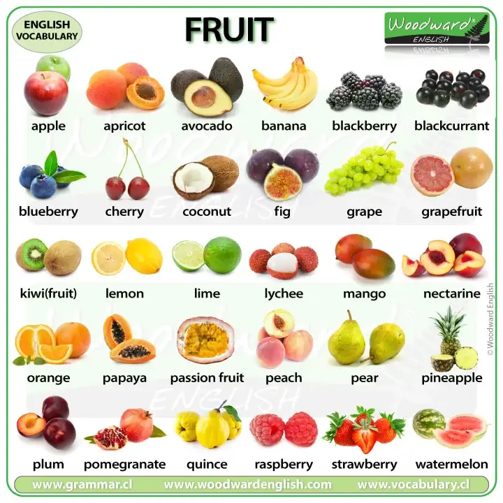 بالانجليزية بالصور