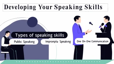 developing-your-speaking-skills-types-of-speaking