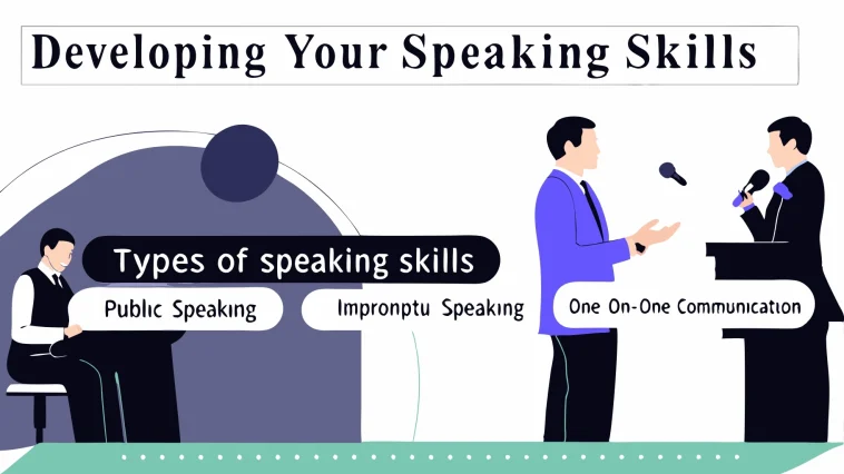 Developing Your Speaking Skills: Types of Speaking Skills 1 developing-your-speaking-skills-types-of-speaking
