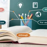 Linking Words in English: A Simple Guide for Beginners 14 Linking Words in English