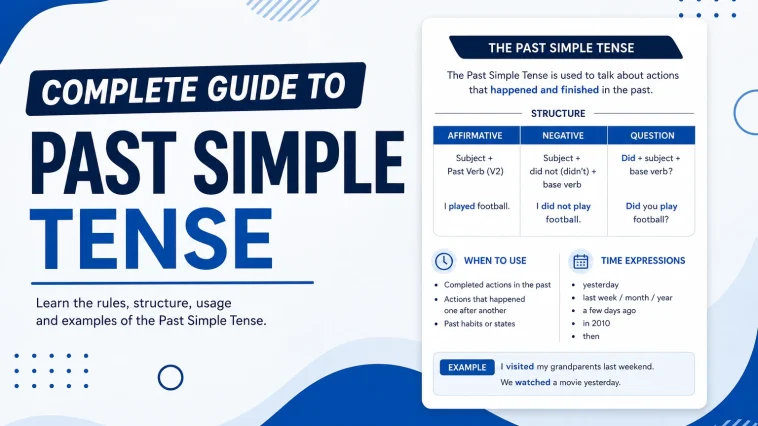 Past Simple Tense