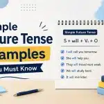 Simple Future Tense Examples You Must Know 17 simple future tense examples